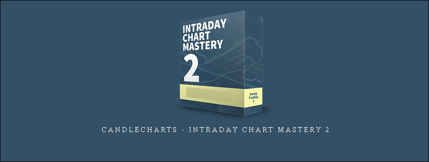 Candlecharts – Intraday Chart Mastery 2