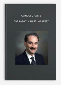 Candlecharts – Intraday Chart Mastery