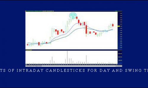 Candlecharts – Secrets of Intraday Candlesticks for Day and Swing Traders