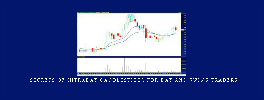 Candlecharts – Secrets of Intraday Candlesticks for Day and Swing Traders