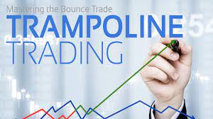 Claytrader - Trampoline Trading