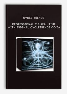 Cycle Trends Professional 2.3 Real Time with Esignal cycletrends.co.za