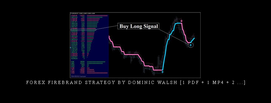 Forex Firebrand Strategy by Dominic Walsh [1 PDF + 1 MP4 + 2 ..