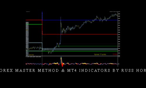 Forex Master Method & MT4 Indicators by Russ Horn