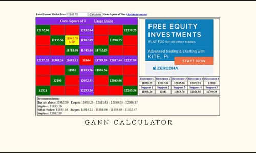 Gann Calculator