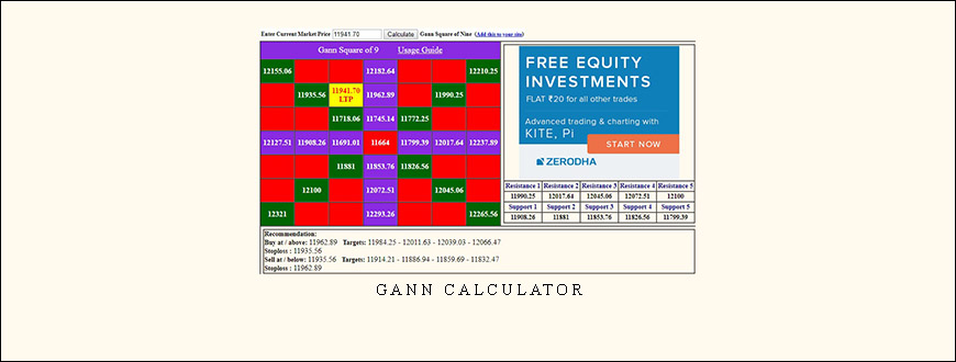 Gann Calculator