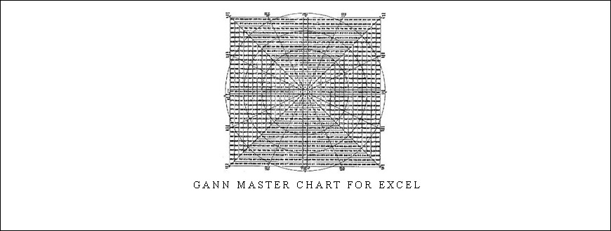 Gann Master Chart for Excel