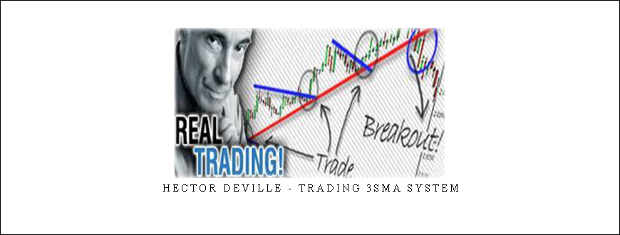 Hector DeVille – Trading 3SMA System