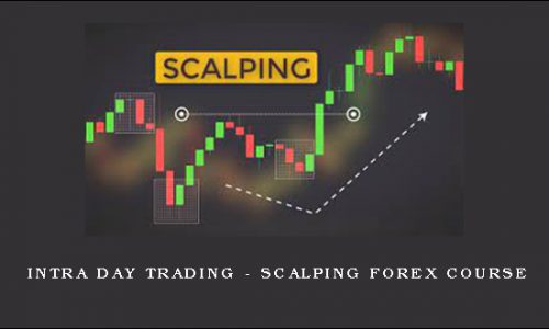 Intra Day Trading – Scalping Forex Course