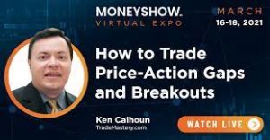 Ken calhoun - HOW TO TRADE GAPS