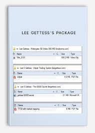 Lee Gettess’s Package