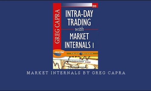 Market Internals by Greg Capra