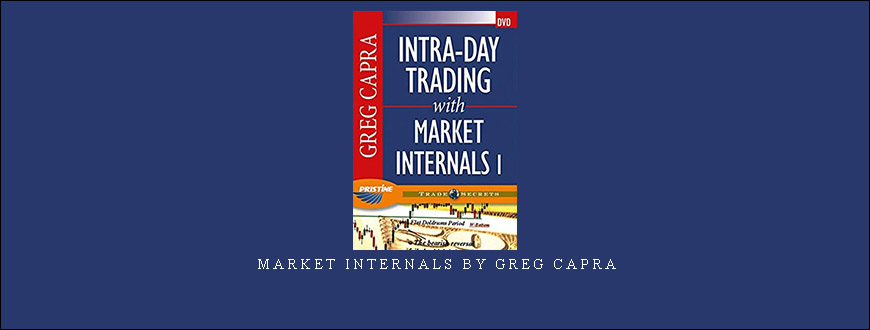 Market Internals by Greg Capra