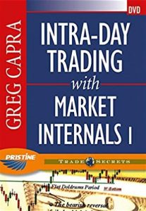 Market Internals by Greg Capra