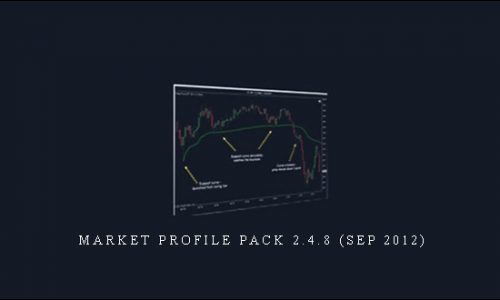 Market Profile Pack 2.4.8 (Sep 2012)