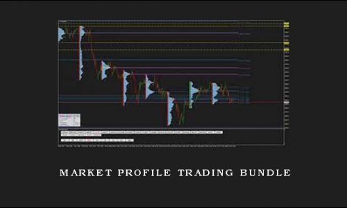 Market Profile Trading Bundle