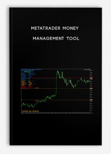 Metatrader Money Management Tool