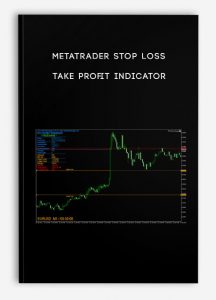 Metatrader Stop Loss Take Profit Indicator