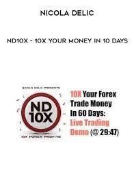 Nicola Delic- 10X Forex Profits