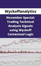 November Special- Trading Technical Analysis Signals using Wyckoff Contextual Logic