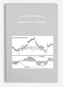 OSC Divergence Indicator Premium