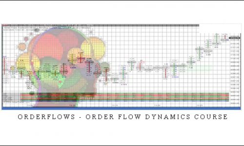 Orderflows – Order Flow Dynamics Course