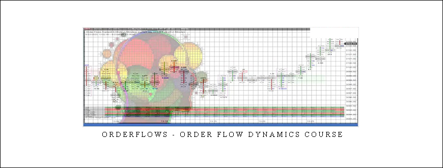 Orderflows - Order Flow Dynamics Course