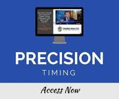 Precision Timing Your Options Trades Using Fibonacci