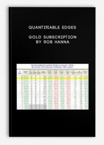 Quantifiable Edges – Gold Subscription by Rob Hanna