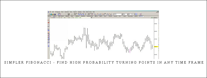 Simpler Fibonacci - Find High Probability Turning Points in Any Time Frame