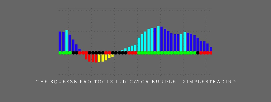 The Squeeze Pro Tools Indicator Bundle – Simplertrading