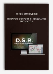 Dynamic Support & Resistance Indicator