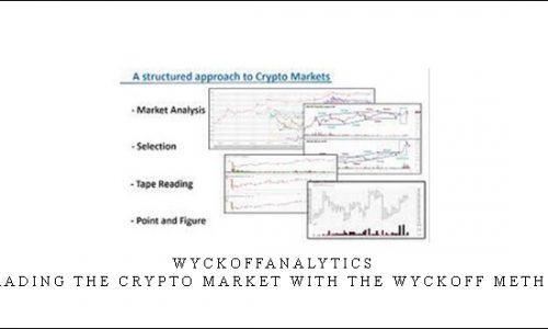 Wyckoffanalytics – Trading The Crypto Market With The Wyckoff Method