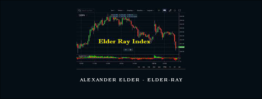 Alexander Elder – Elder-Ray