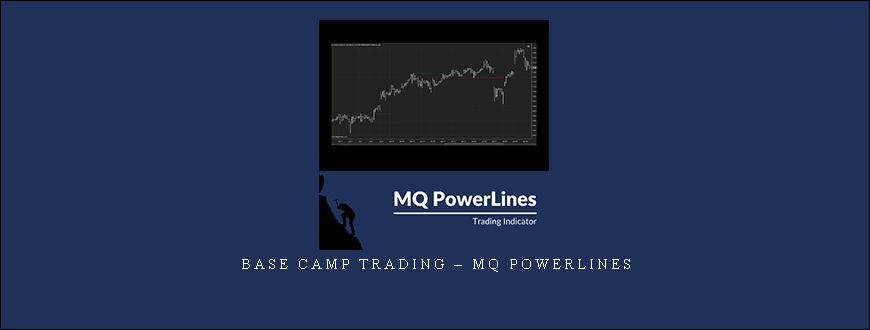 Base Camp Trading – MQ PowerLines