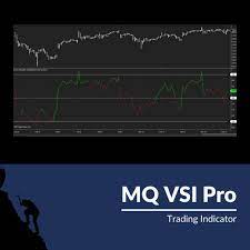 Base Camp Trading – MQ VSI Pro