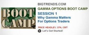 Bigtrends – Gamma Options Boot Cam