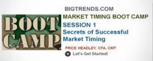 Bigtrends – Market Timing Boot Camp