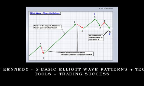 Jeffrey Kennedy – 5 Basic Elliott Wave Patterns + Technical Tools = Trading Success