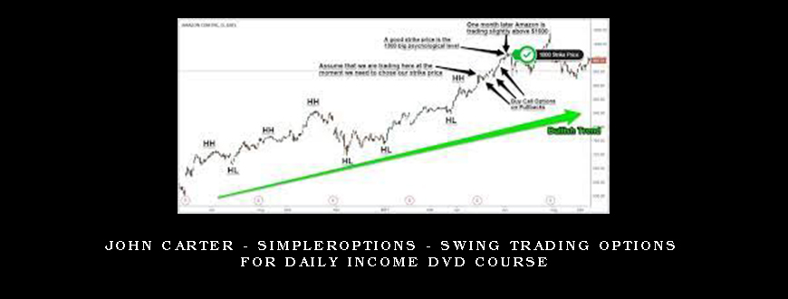 John Carter – SimplerOptions – Swing Trading Options for Daily Income DVD Course