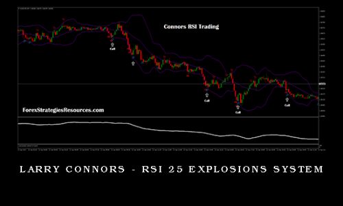 Larry Connors – RSI 25 Explosions System