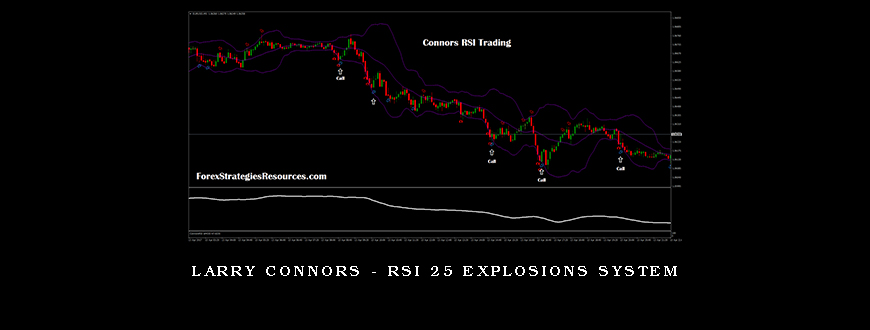 Larry Connors – RSI 25 Explosions System