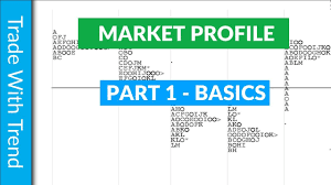 https://traderknow.net/courses/market-profile-trading-strategies-part-i-basic/