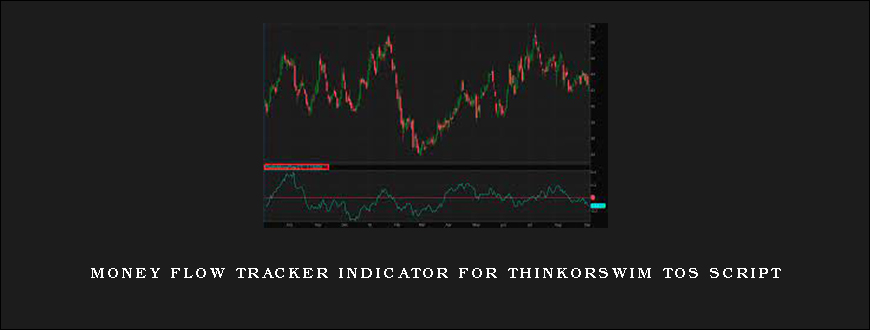 Money Flow Tracker Indicator for ThinkorSwim TOS Script