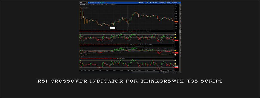 RSI Crossover Indicator for ThinkorSwim TOS Script