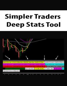 Simpler Traders – Deep Stats Tool
