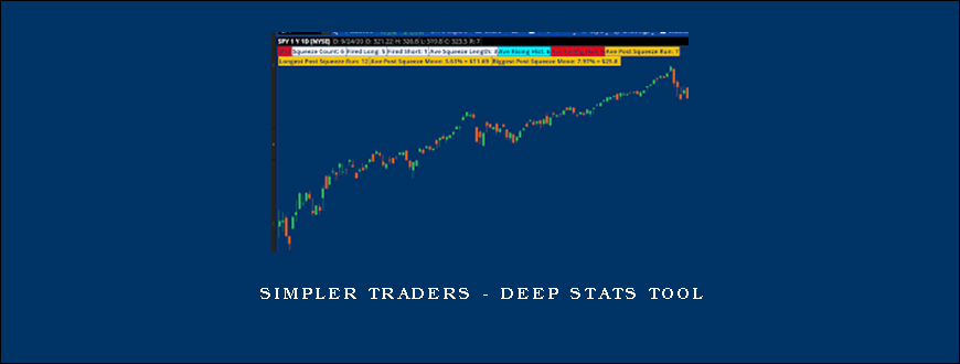 Simpler Traders – Deep Stats Tool
