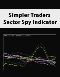 Simpler Traders – Sector Spy Indicator