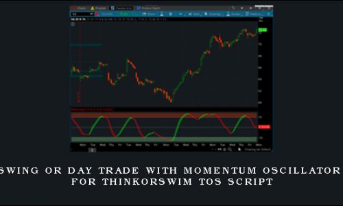 Swing or Day Trade with Momentum Oscillator for ThinkorSwim TOS Script