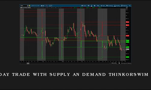 Swing or Day Trade with Supply an Demand ThinkorSwim TOS Script